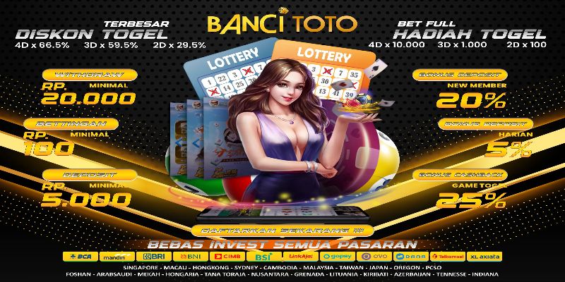 : Memilih Situs Togel yang Aman dan Terpercaya